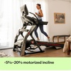 image:imageBowFlex Treadmill SeriesT22